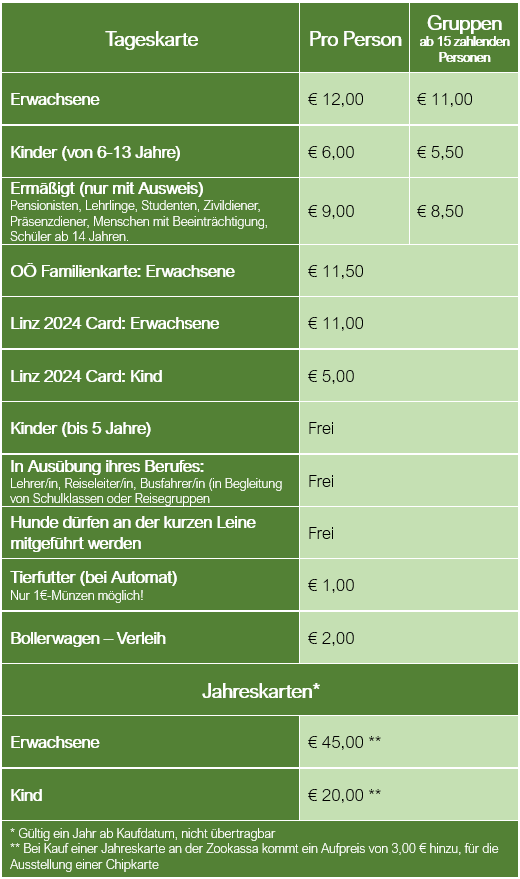 Eintrittspreise 2025